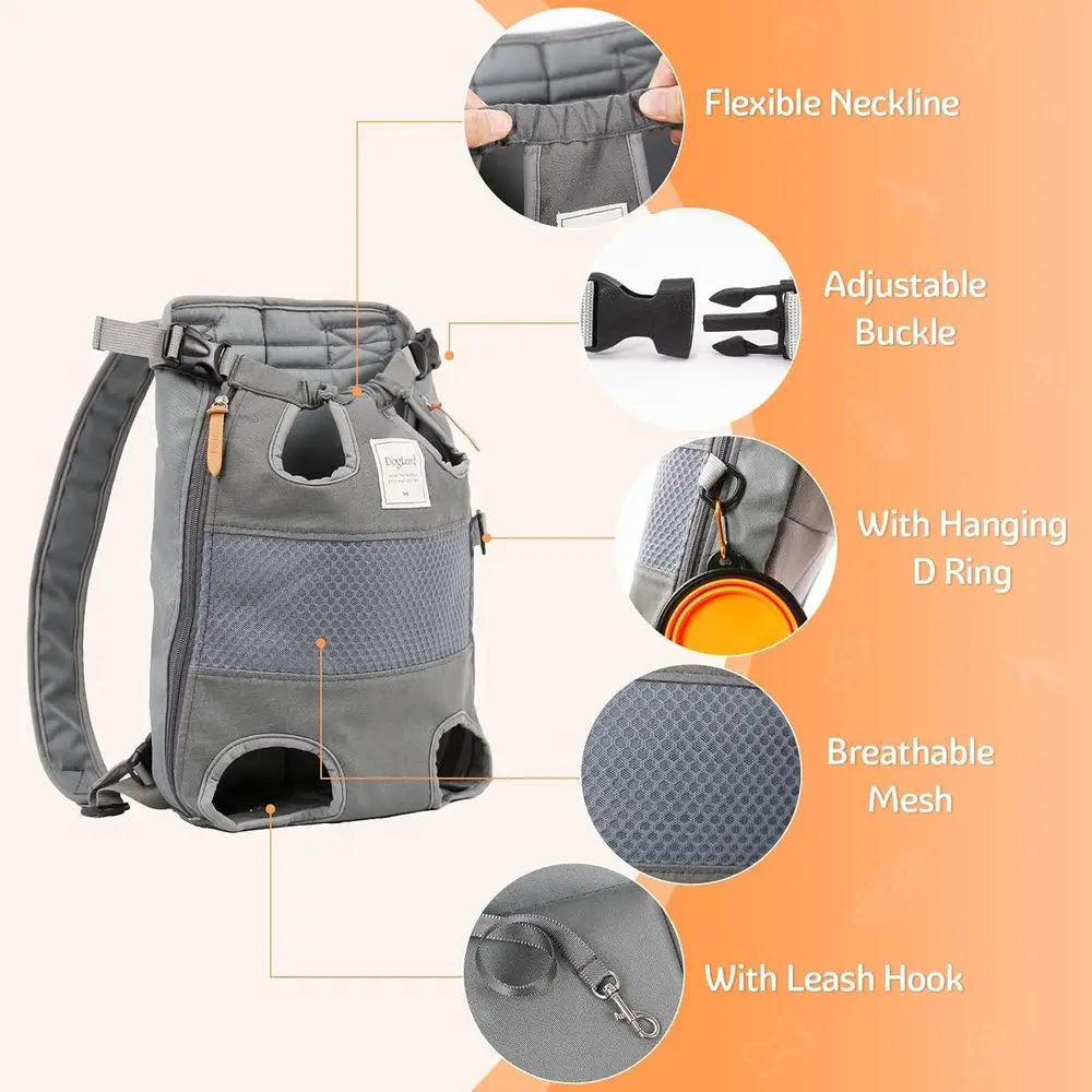 Pawsome Pet Backpack Carrier for Small to Medium Dogs with Legs out Airline Approved Travel Hiking Biking Ideal Pet Transport