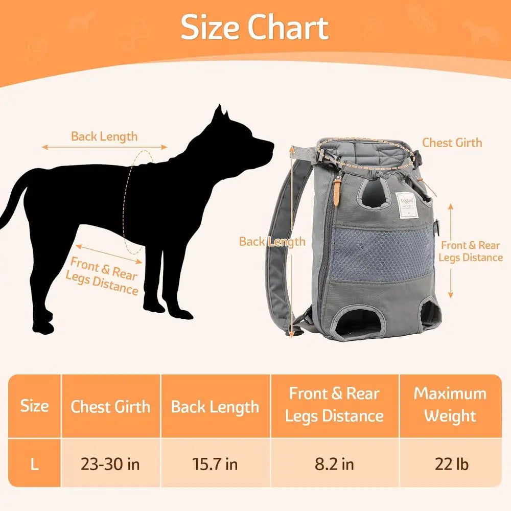 Pawsome Pet Backpack Carrier for Small to Medium Dogs with Legs out Airline Approved Travel Hiking Biking Ideal Pet Transport