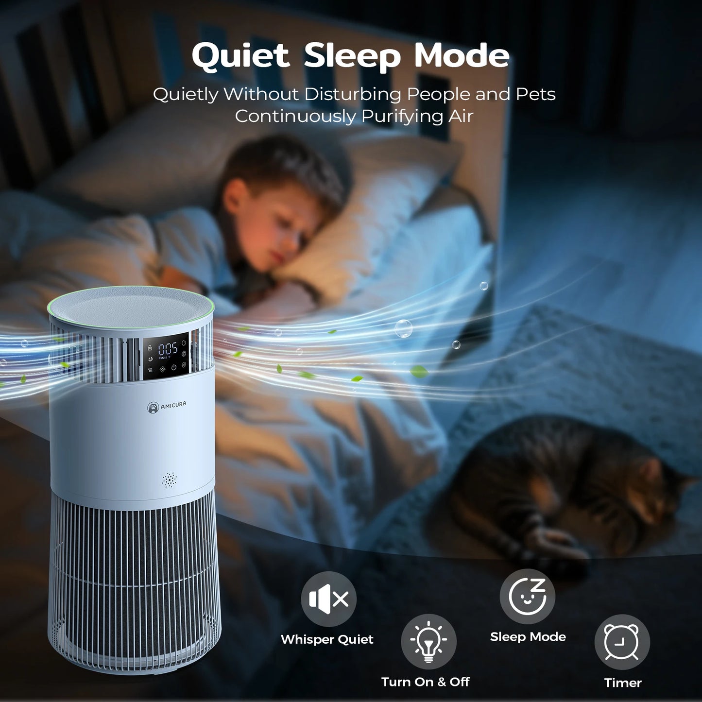 Air Purifier for Pet Allergy Sufferers 843 m³/h Pet Hair Removal 450 CADR 99% Odor Neutralization H13 Filter