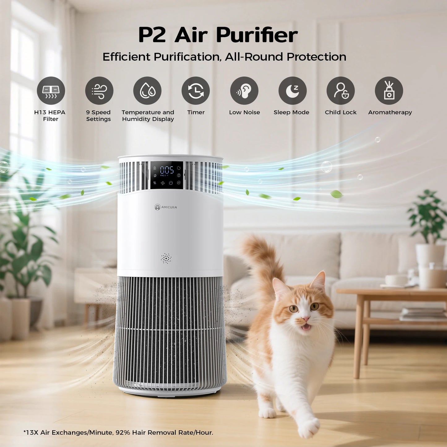 Air Purifier for Pet Allergy Sufferers 843 m³/h Pet Hair Removal 450 CADR 99% Odor Neutralization H13 Filter